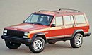 Jeep Cherokee 1994 en Panam